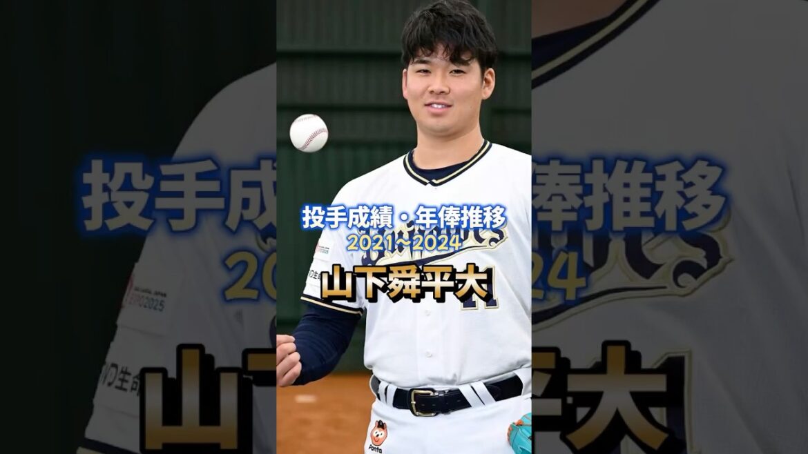 山下舜平大 投手成績・年俸推移 #プロ野球 #オリックス