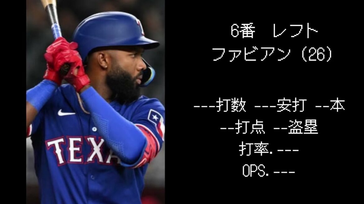 【広島編】2025シーズン開幕スタメン予想！（再UP）