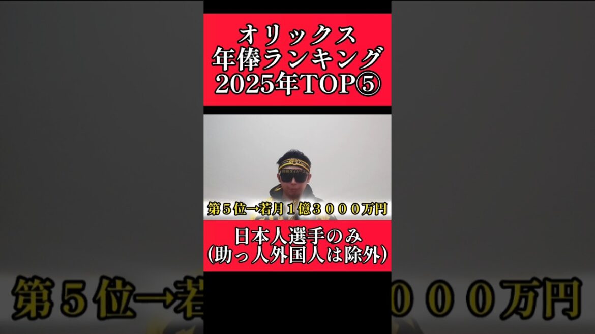 【オリックス】2025年の年俸ランキング！ #オリックスバファローズ  #shorts