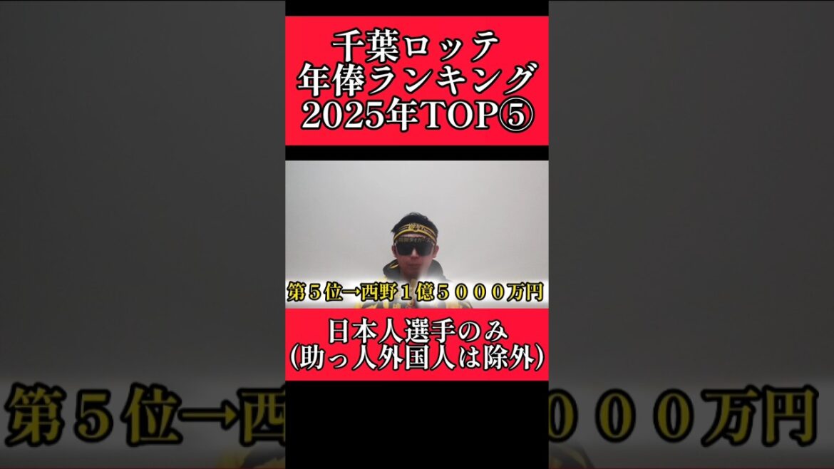 【千葉ロッテ】2025年の年俸ランキング！ #千葉ロッテマリーンズ #千葉ロッテ  #shorts