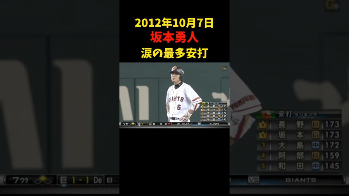 泣ける〜!!!   #坂本勇人 #長野久義 #原辰徳 #野球 #プロ野球 #巨人 #ジャイアンツ #読売ジャイアンツ #最多安打 #タイトル #試合 #感動 #涙 #shorts #love #ok