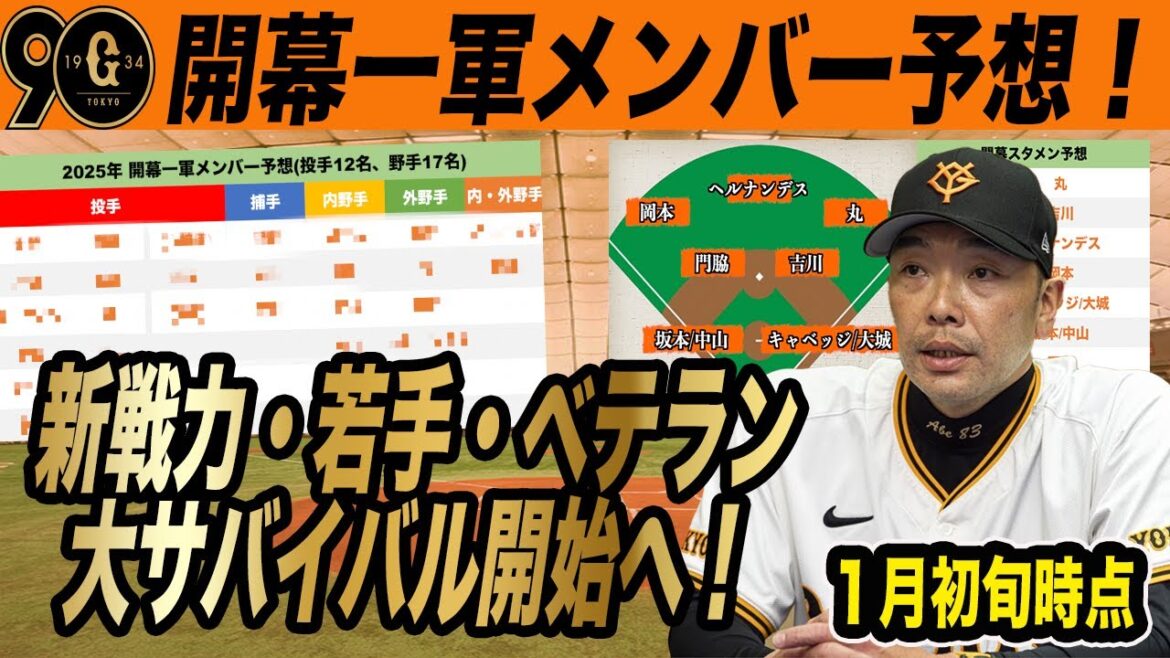 【巨人】2025年開幕一軍メンバーはどうなる？開幕スタメン＆ローテ大予想！【1月初旬時点】　読売ジャイアンツ