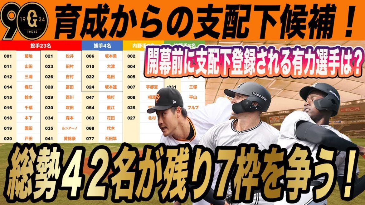 【巨人】育成42名の中から支配下を掴むのは誰だ!?2025年注目の7枠候補を大予想! 読売ジャイアンツ 【巨人】育成42名の中から支配下を掴むのは誰だ!?2025年注目の7枠候補を大予想! 読売ジャイアンツ