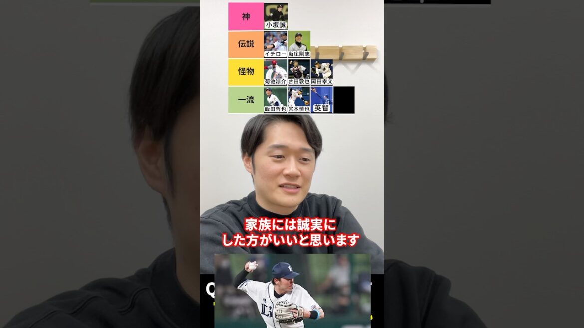 プロ野球tierを作ろう #tierlist #プロ野球 #イチロー #新庄剛志 #源田壮亮