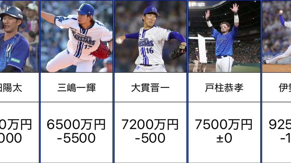【下剋上】横浜DeNA 2024主力選手の契約更改まとめ