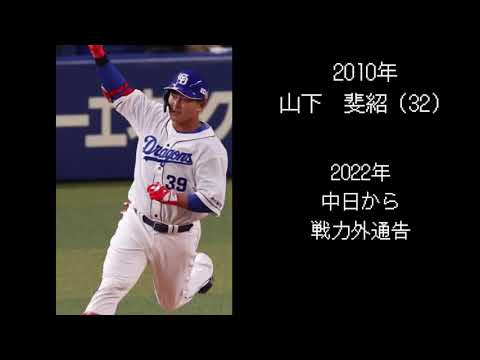 【2010年〜】ソフトバンクドラ1位選手 現在の年俸と成績 【2010年〜】ソフトバンクドラ1位選手 現在の年俸と成績
