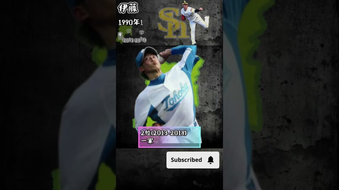 【2012年】ドラフトどうなった？【福岡ソフトバンクホークス】#shorts #ドラフト    #プロ野球  #福岡ソフトバンクホークス      #東浜巨