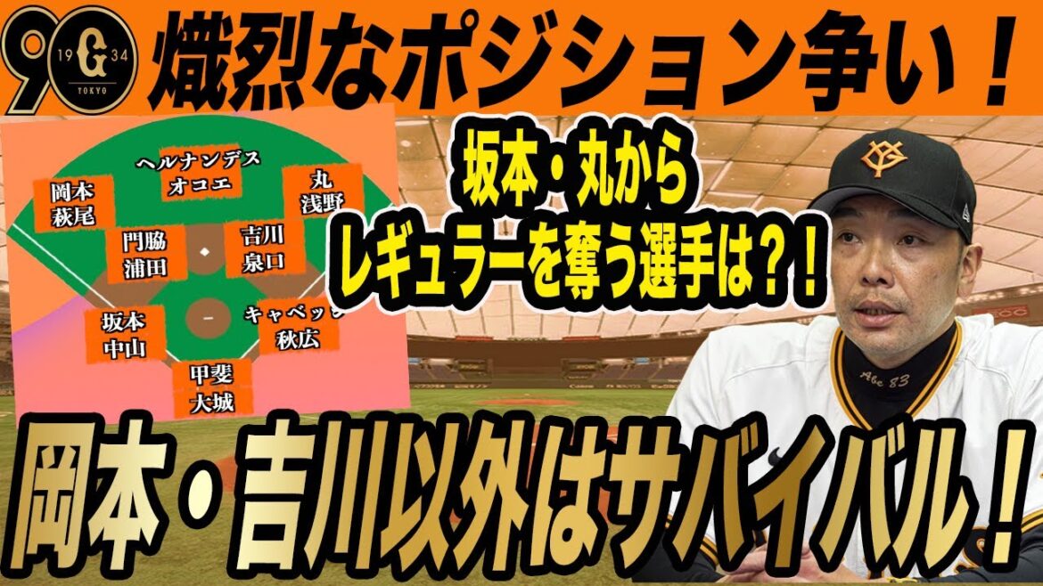 【巨人】レギュラー争いを制するのは誰だ？！各ポジションの候補選手と開幕スタメン予想　読売ジャイアンツ