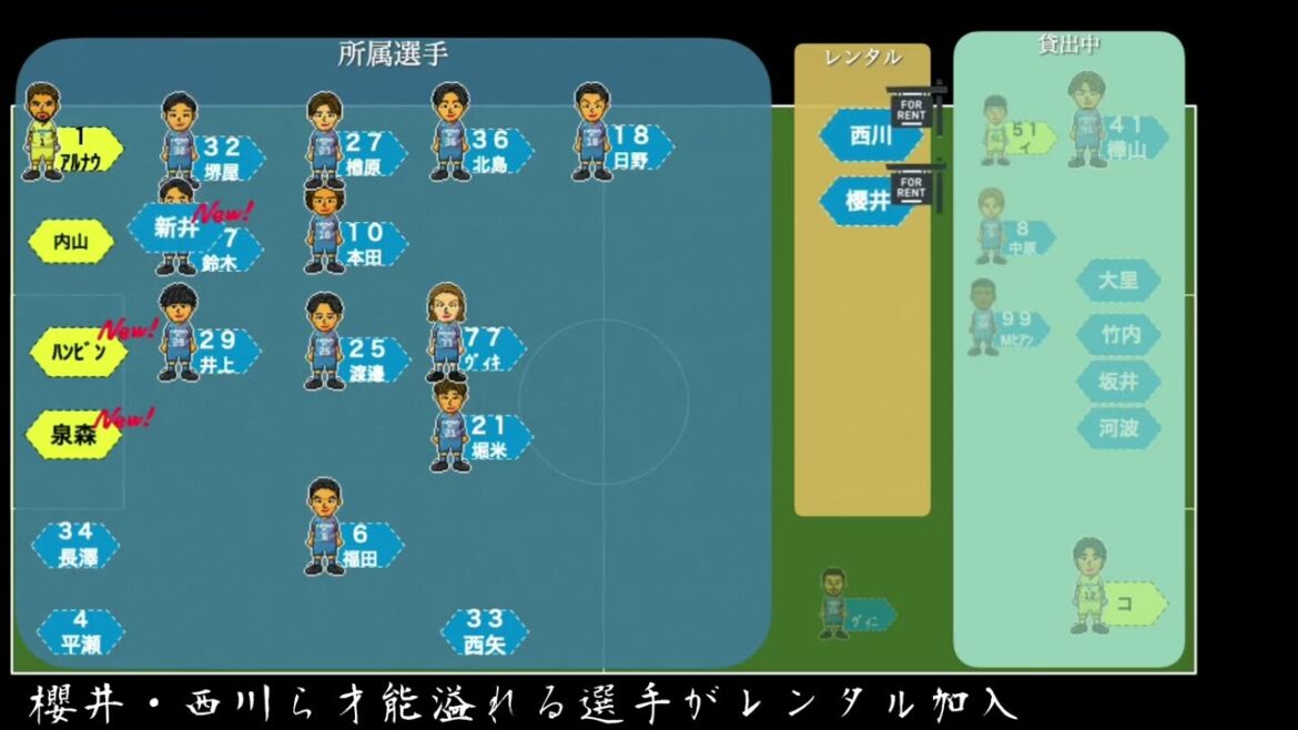 サガン鳥栖2025【2025年新体制発表】『慧可断臂』2024年から2025年への変遷