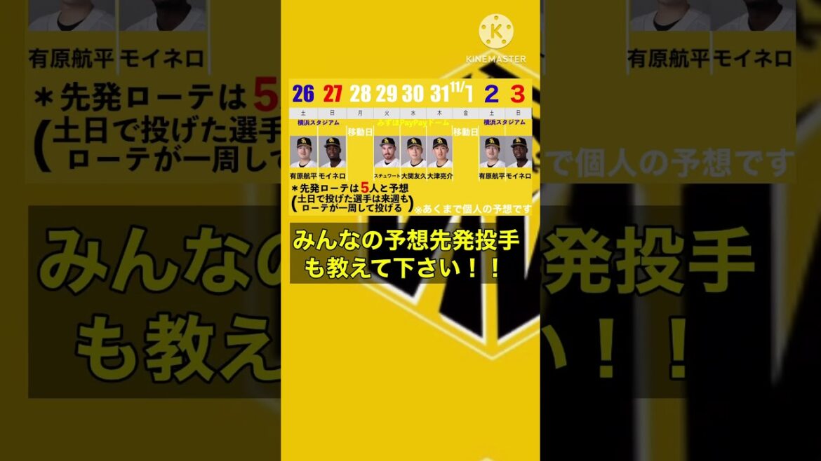 【short ver.】日本シリーズの先発投手は？