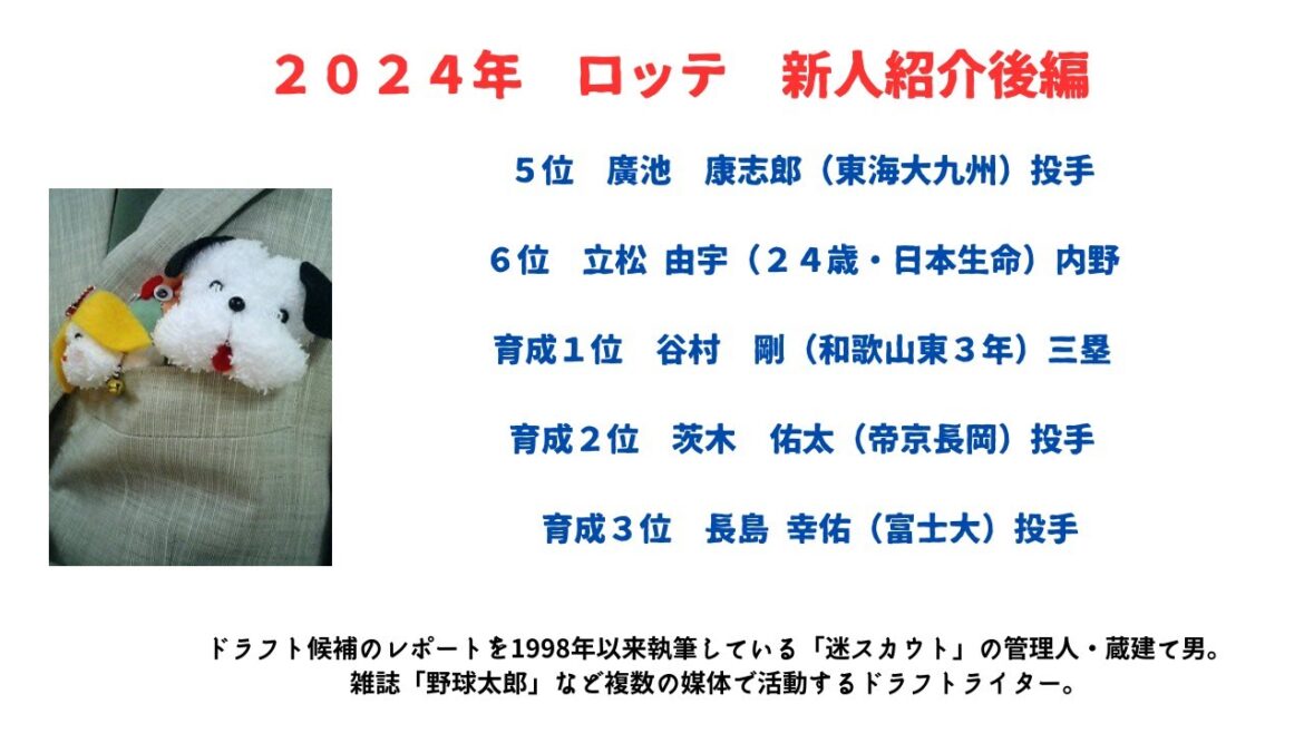 ２０２４年　ロッテ　新人紹介後編