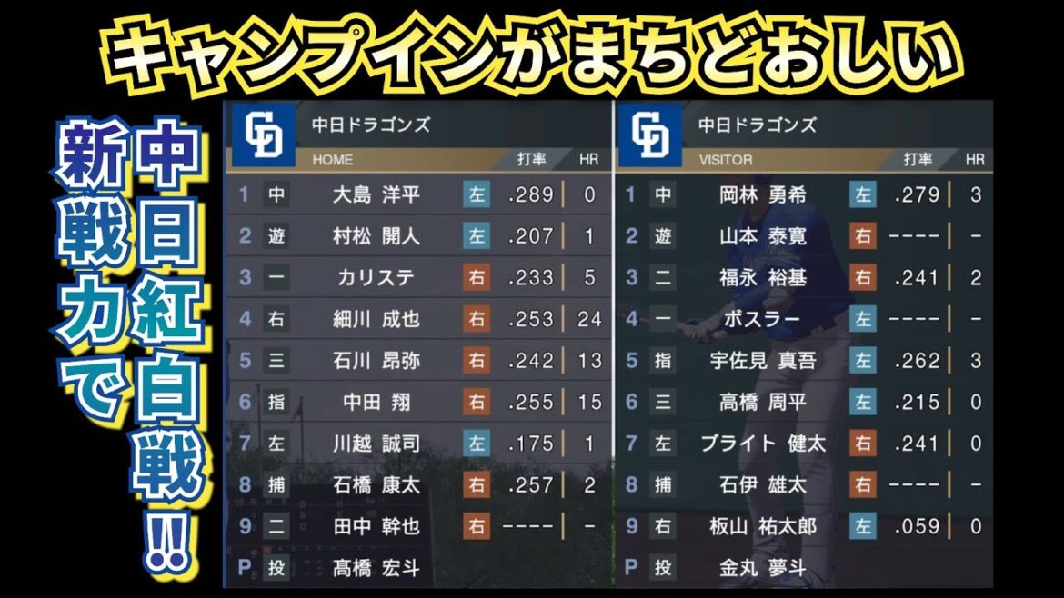 【どうなる!?2025プロ野球】中日ドラゴンズ新戦力でオープン戦!!～どらポジ～【作業用】