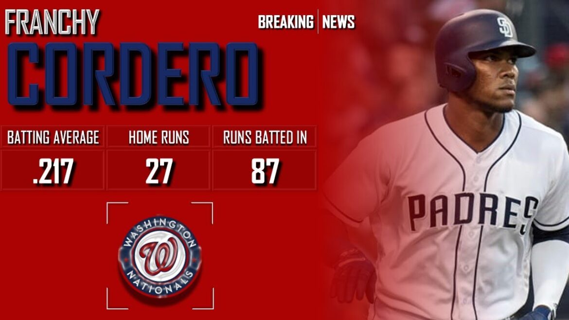 𝐁𝐑𝐄𝐀𝐊𝐈𝐍𝐆 𝐍𝐄𝐖𝐒: Washington Nationals Sign Franchy Cordero To Minor League Deal | 2024 MLB Offseason