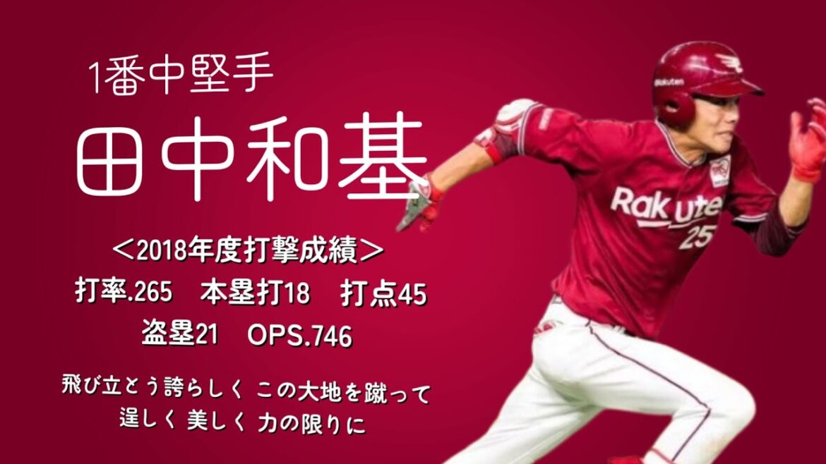 2018年 東北楽天ゴールデンイーグルス 1-9