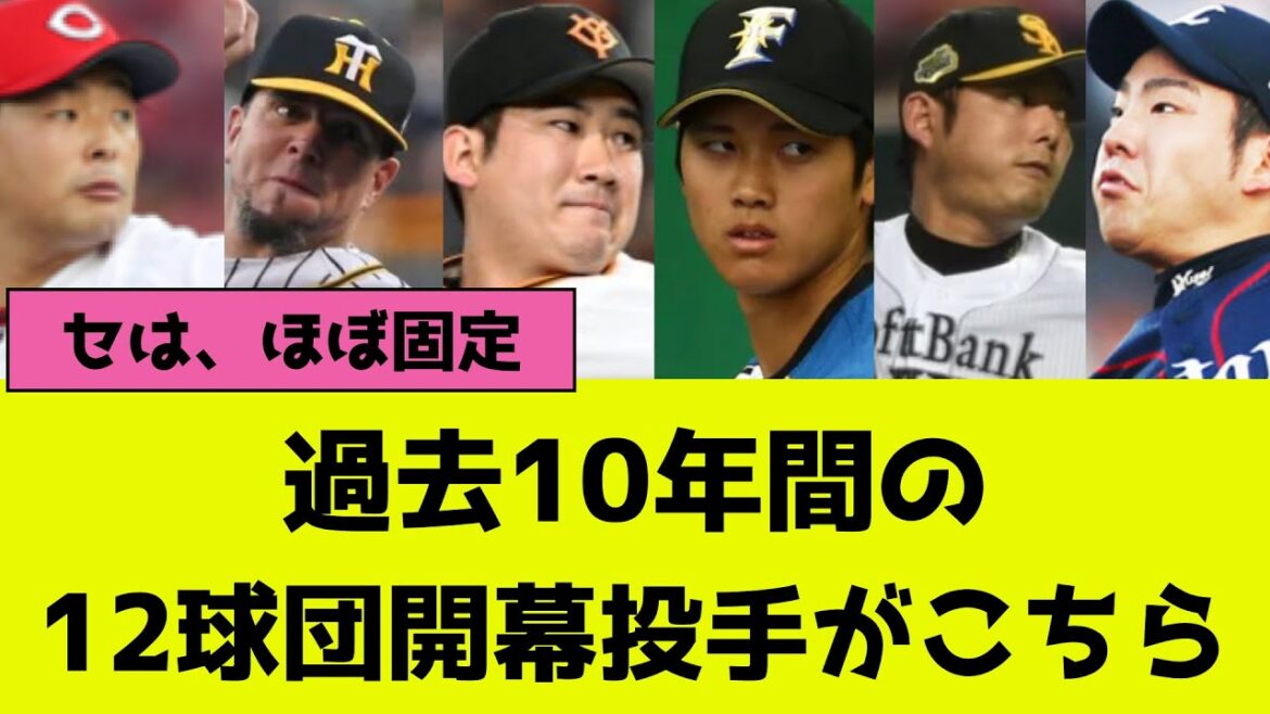 プロ野球12球団、過去10年間の開幕投手がこちら