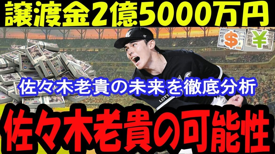 佐々木朗希、ドジャースと破格の契約！ロッテ譲渡金が大幅アップ