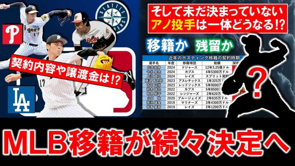 【残るは１人だが...？】『佐々木朗希』がドジャース＆『青柳晃洋』がフィリーズ＆『藤浪晋太郎』がマリナーズと続々日本人選手がＭＬＢと契約合意！そして未だ決まっていないアノ投手はどうなる！？