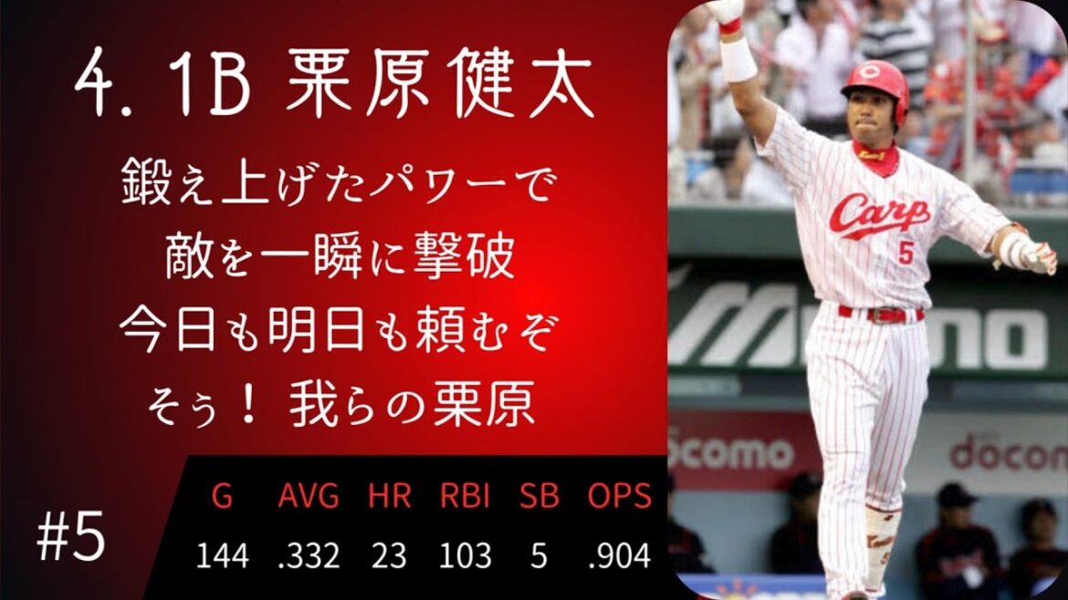 2008年 広島東洋カープ 1-9+α