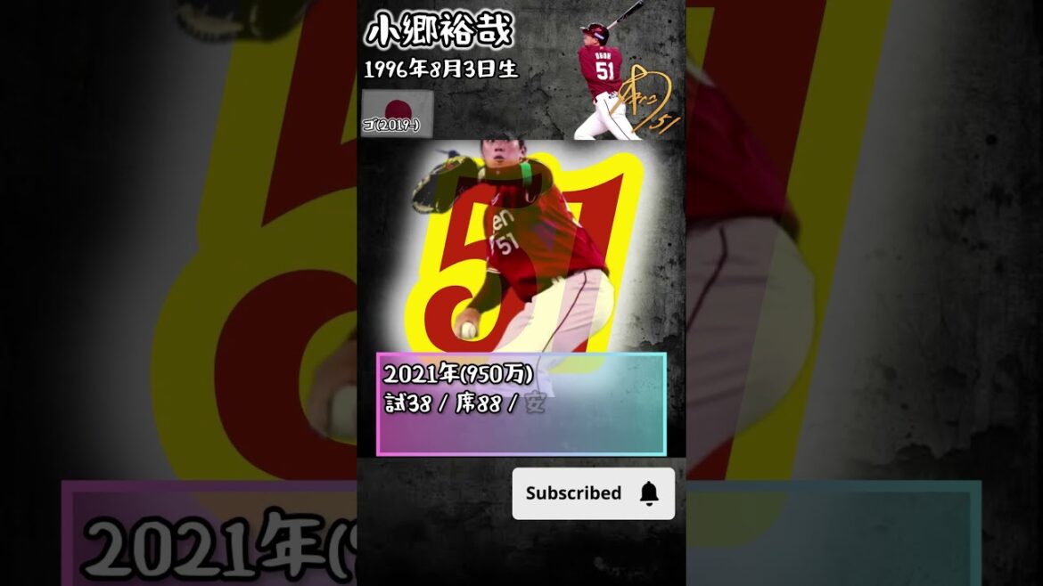 小郷裕哉選手成績推移【東北楽天ゴールデンイーグルス】#shorts #プロ野球 #東北楽天ゴールデンイーグルス    #小郷裕哉