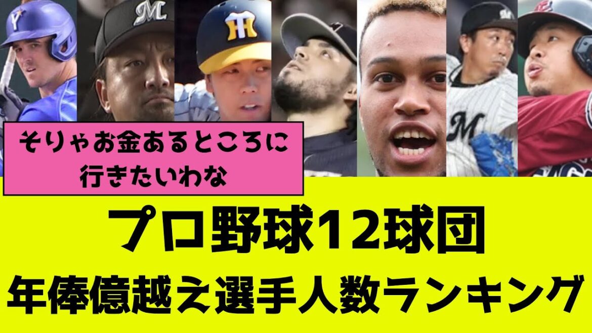 プロ野球12球団、1億円以上もらってる選手の人数ランキング