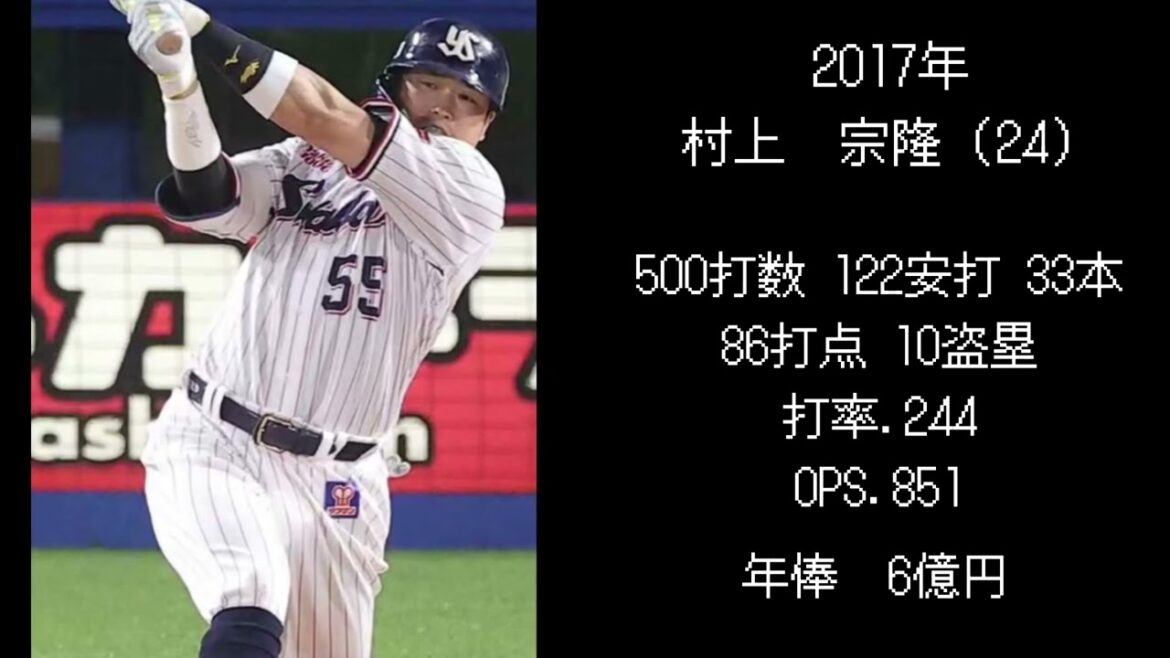 ヤクルトドラフト1位選手　現在の年俸と成績【2010年〜】
