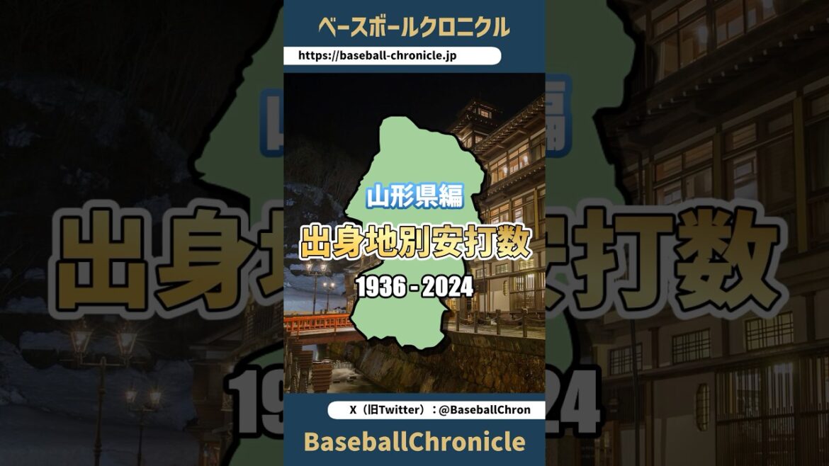 【Vol.06 山形県編】日本プロ野球(NPB)安打ランキング【1936-2024】 #shorts #npb #プロ野球 #ランキング #安打 【Vol.06 山形県編】日本プロ野球(NPB)安打ランキング【1936-2024】 #shorts #npb #プロ野球 #ランキング #安打