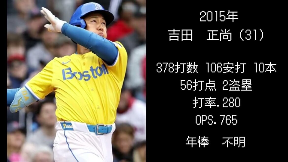オリックスドラフト1位選手 現在の年俸と成績【2010年〜】 オリックスドラフト1位選手 現在の年俸と成績【2010年〜】