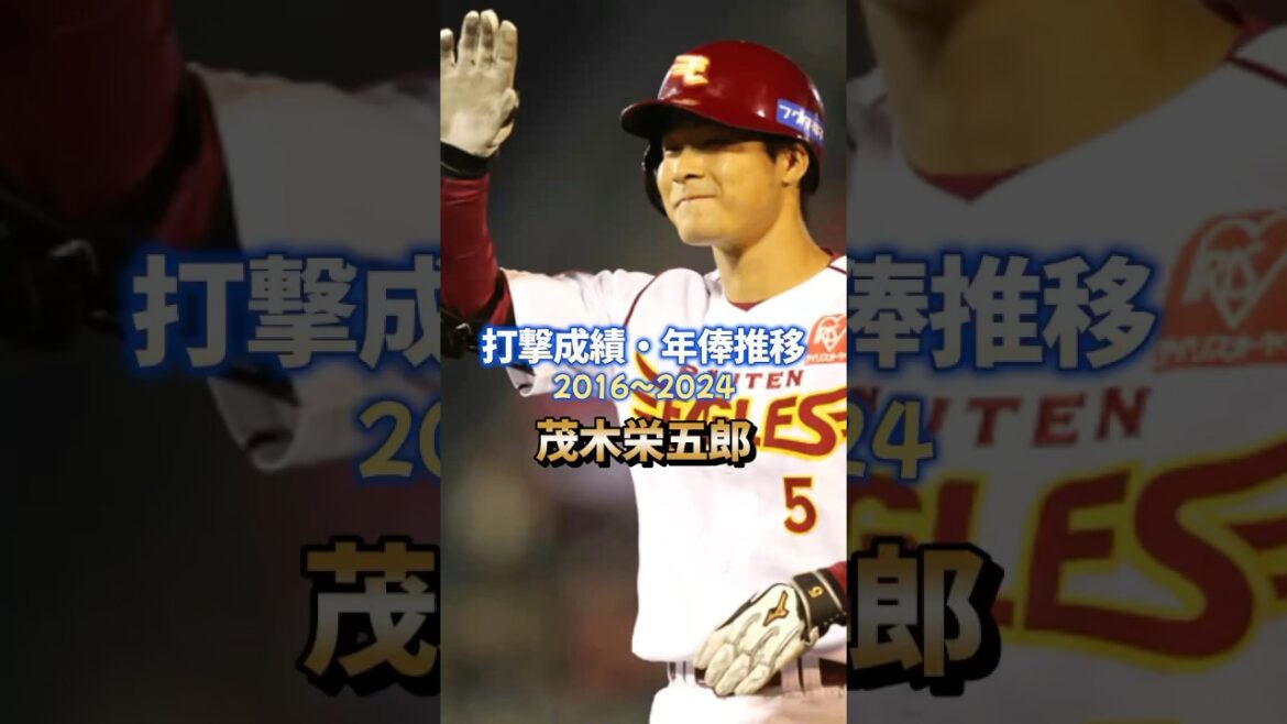 茂木栄五郎 打撃成績・年俸推移 #プロ野球 #成績 #ランキング