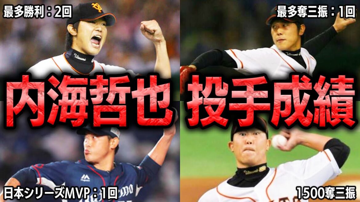 【巨人の精密機械】内海哲也の成績を振り返る【投手成績・年俸推移】