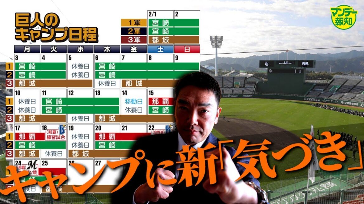 【メンバー決定】ドラ１石塚裕惺は「開幕１軍ある」番組ＭＣ大興奮の実力とは…キャンプ誰に注目⁉ 【マンデー報知】