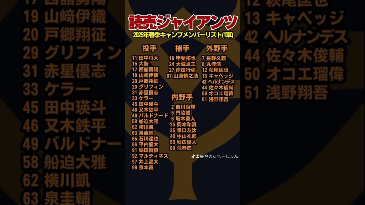2025年度読売ジャイアンツ春季キャンプ一軍メンバーリスト #ドラフト3位 #野球 #プロ野球 #田中将大 #坂本勇人 #読売ジャイアンツ #春季キャンプ