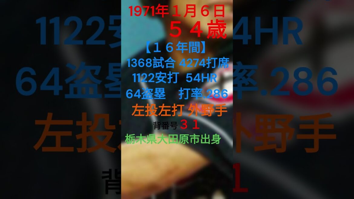 1月6日 #今日誕生日のプロ野球選手DEクイズ #shorts #東京ヤクルトスワローズ #日本大学 #ヤクルト監督