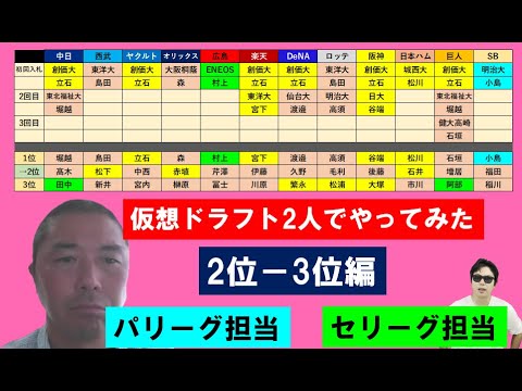 2025年仮想ドラフトシミュレーション2位-3位指名【菊地高弘さん】 2025年仮想ドラフトシミュレーション2位-3位指名【菊地高弘さん】