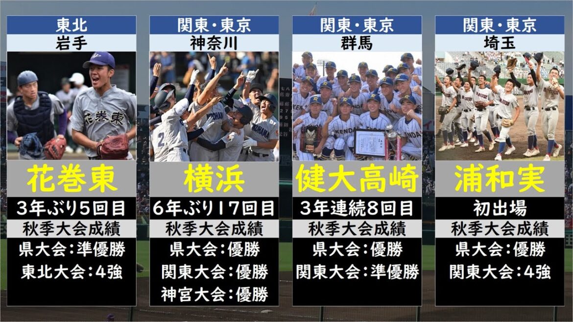 選抜高校野球2025出場校一覧【センバツ・春の甲子園】 選抜高校野球2025出場校一覧【センバツ・春の甲子園】