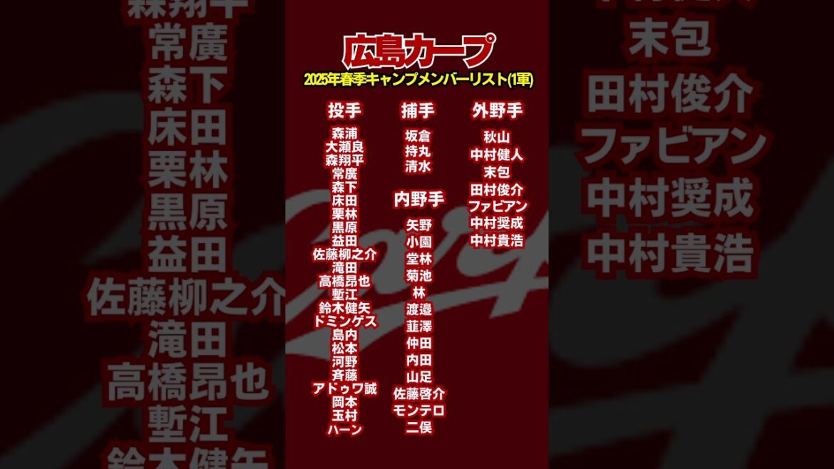 2025年度広島カープ春季キャンプ一軍メンバーリスト #広島東洋カープ #野球 #プロ野球 #ドラフト1位 #広島常廣 #小園海斗 #坂倉将吾 #春季キャンプ2025