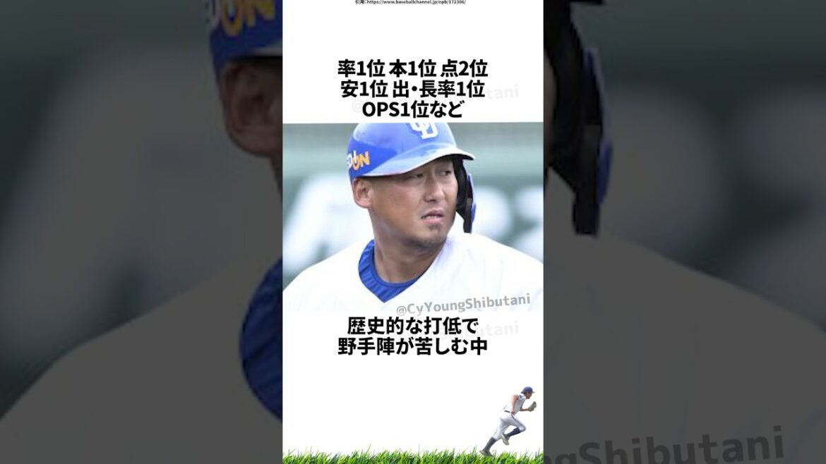 【プロ野球】2024年こんなことあったな出来事・雑学・エピソード14【6月】