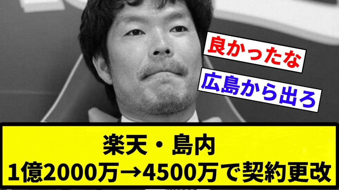 【近藤「仕方ないよね」】楽天・島内、1億2000万→4500万で契約更改【プロ野球反応集】【2chスレ】【なんG】