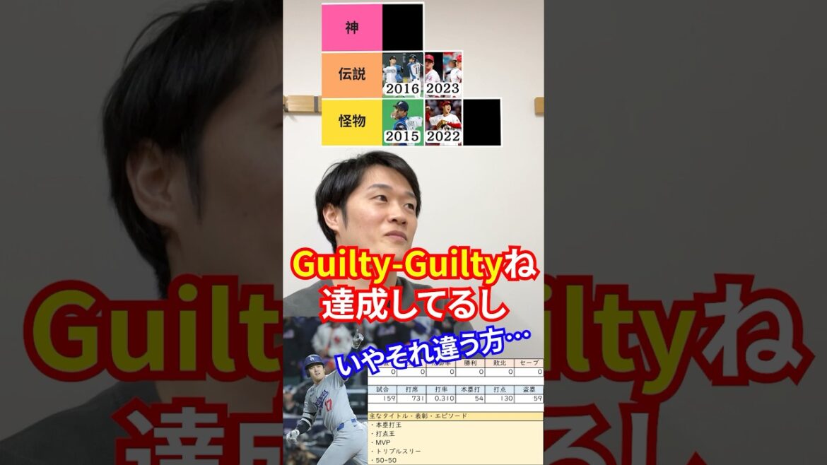 プロ野球tierを作ろう #tierlist #大谷翔平 #shoheiohtani #プロ野球