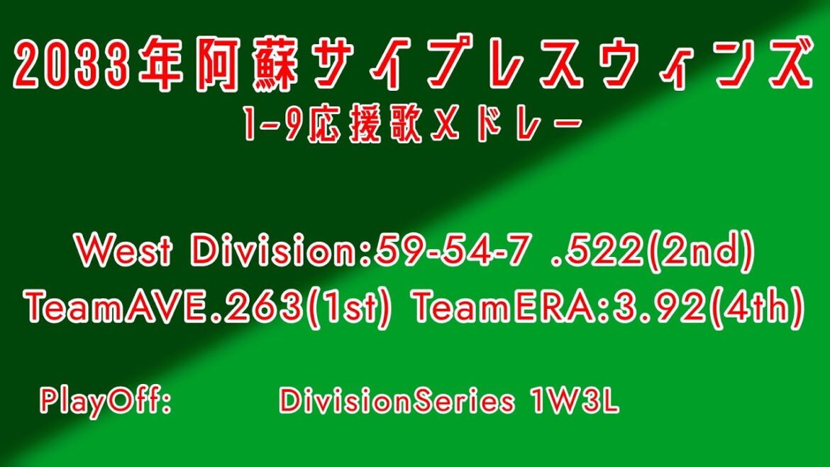 2033年阿蘇サイプレスウィンズ1-9応援歌メドレー