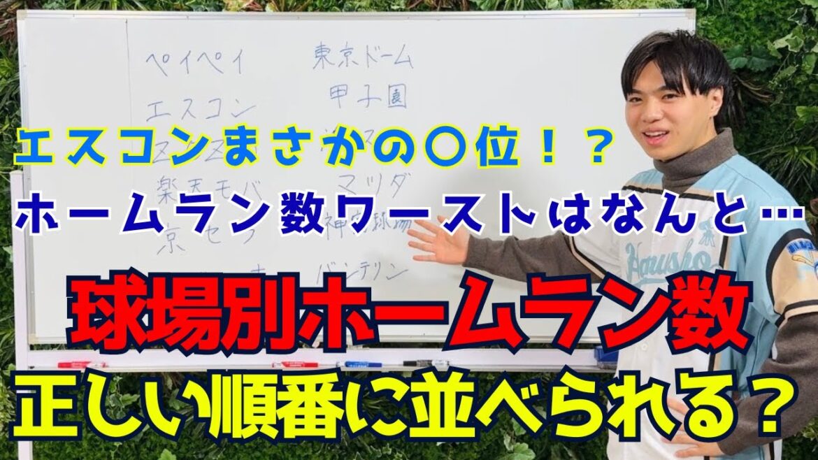 【プロ野球クイズ】2024年球場別ホームラン数が多いのは？少ないのは？正しく並べろ！