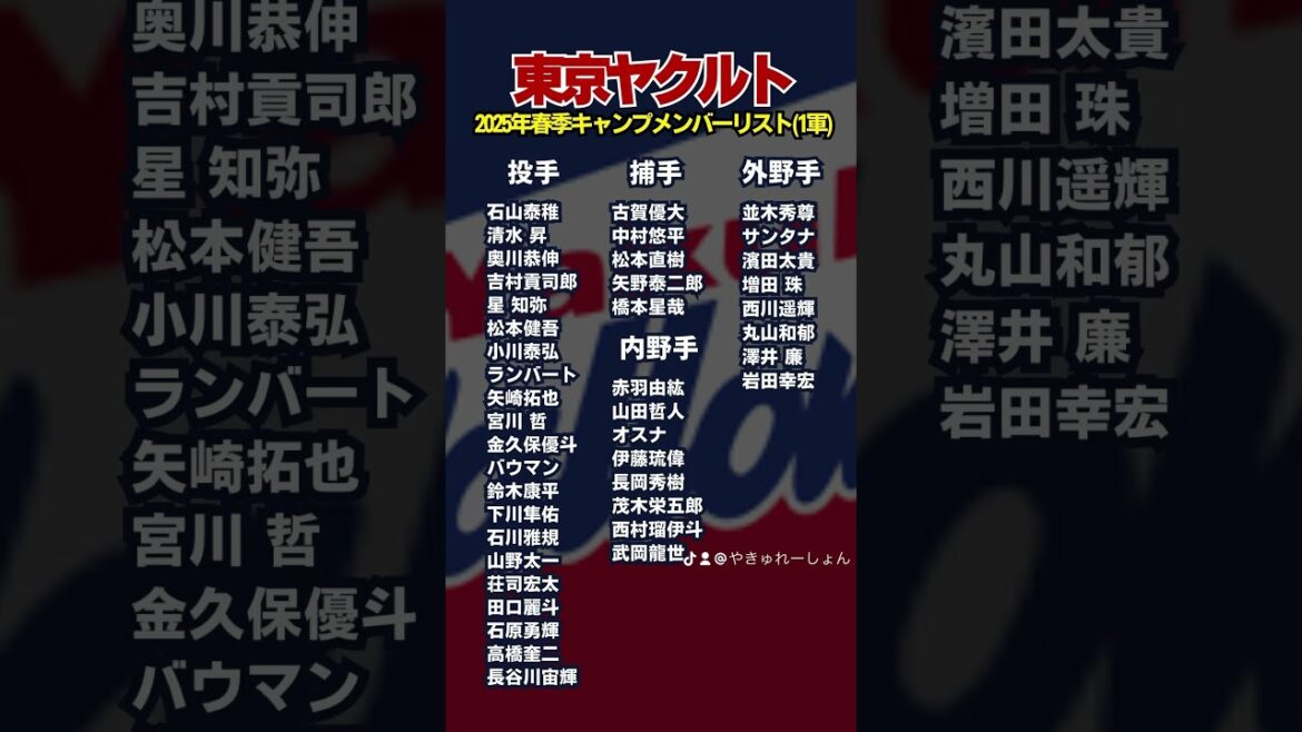 2025年度東京ヤクルト春季キャンプ一軍メンバーリスト　#中村優斗 #春季キャンプ2025 #村上宗隆 #塩見泰隆 #ヤクルトスワローズ