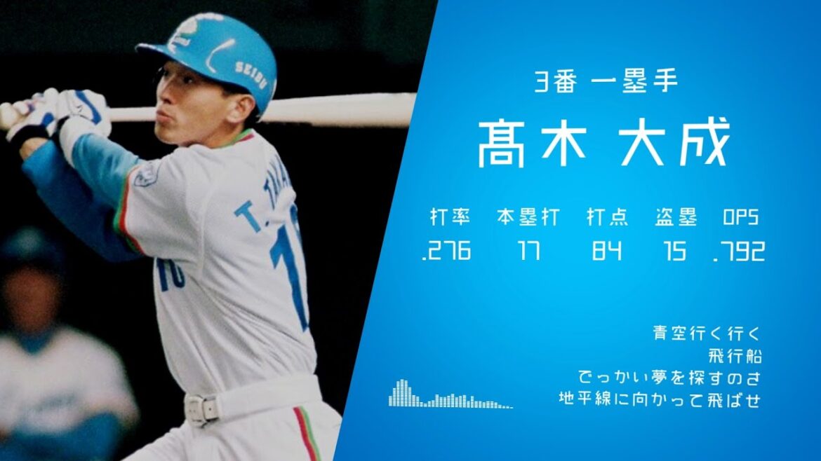 1998年 西武ライオンズ 1-9 1998年 西武ライオンズ 1-9