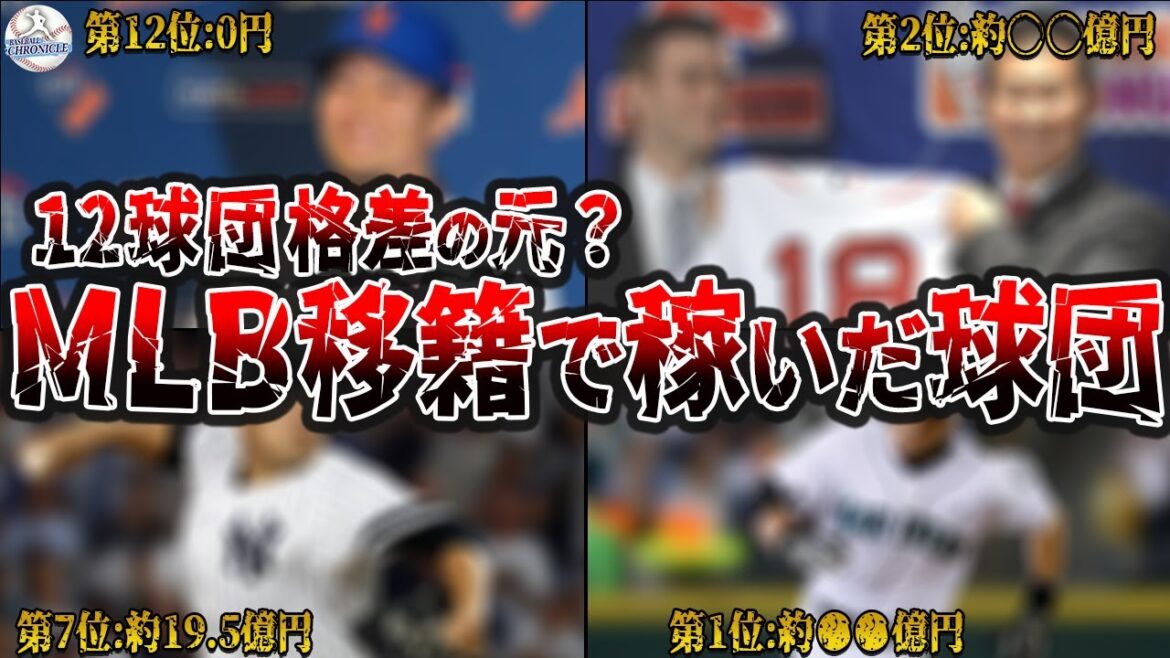 ポスティング譲渡金ランキング!『球団別総額』を完全解説…『ある球団』が他を圧倒する衝撃の差 ポスティング譲渡金ランキング!『球団別総額』を完全解説...『ある球団』が他を圧倒する衝撃の差
