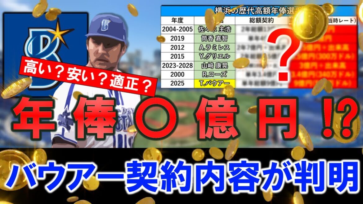 【高い？安い？妥当？】横浜DeNAに復帰の『トレバー・バウアー』彼の契約内容が判明！気になる年数や年俸は一体いくらに！？さらに横浜歴代高額年俸選手とも比較！
