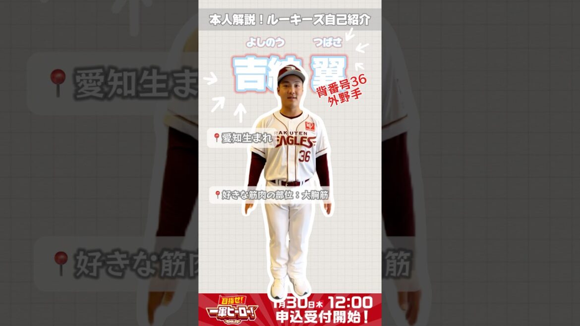 📢 ルーキー自己紹介：吉納翼選手