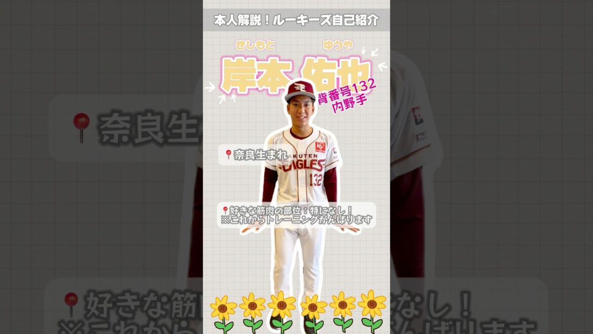 📢 ルーキー自己紹介：岸本佑也選手