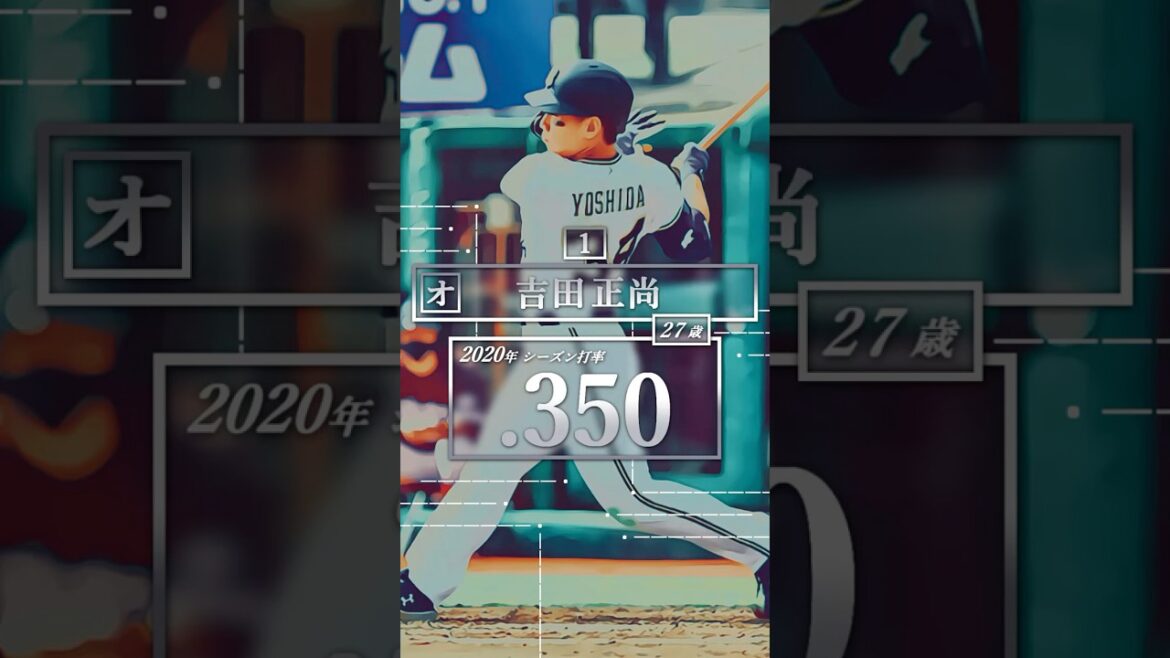 【プロ野球】2020年パ・リーグ シーズン打率ランキング トップ２０ #吉田正尚 #柳田悠岐 #近藤健介