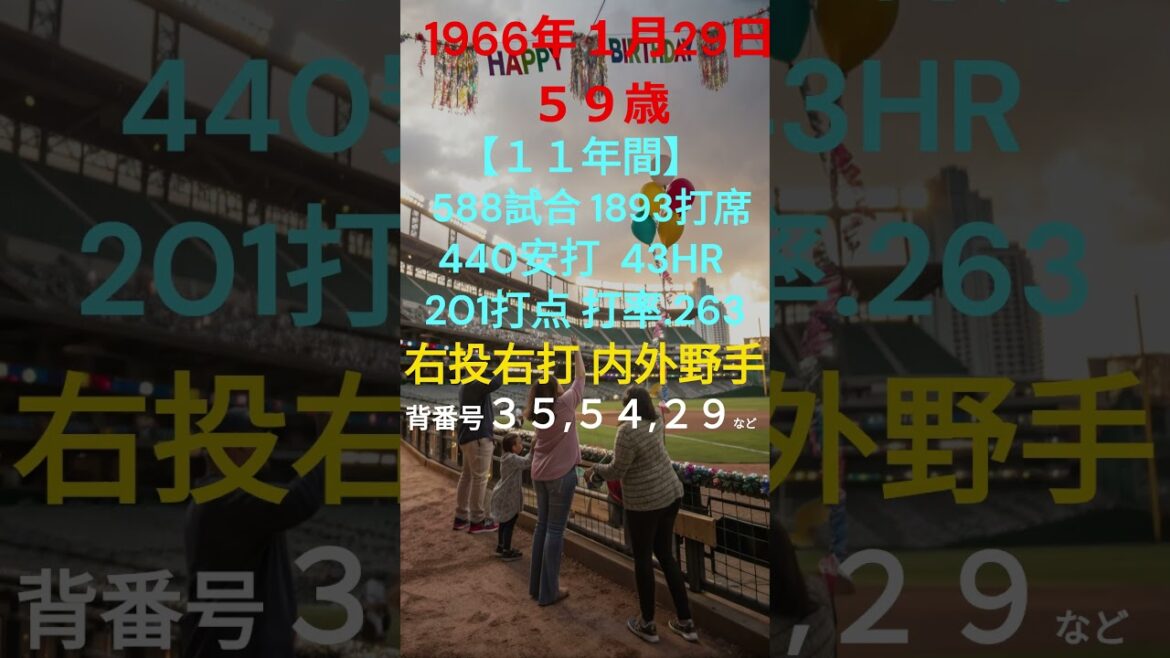 1月29日 #今日誕生日のプロ野球選手DEクイズ #shorts #阪神タイガース #西武ライオンズ #横浜ベイスターズ 1月29日 #今日誕生日のプロ野球選手DEクイズ #shorts #阪神タイガース #西武ライオンズ #横浜ベイスターズ