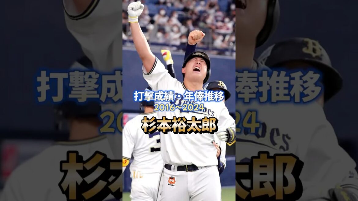 杉本裕太郎 打撃成績･年俸推移 #プロ野球