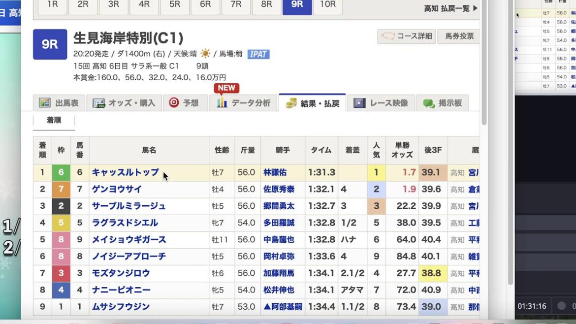 高知競馬2025年1月29日